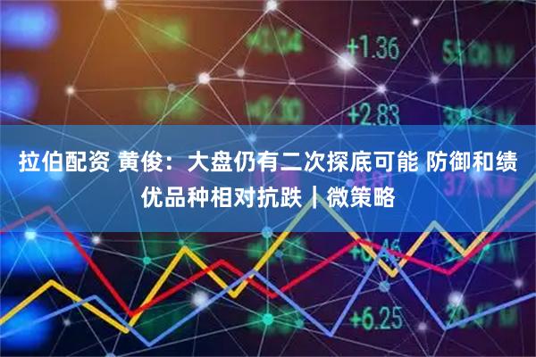 拉伯配资 黄俊：大盘仍有二次探底可能 防御和绩优品种相对抗跌｜微策略