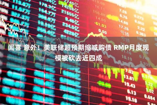 闻喜 意外！美联储超预期缩减购债 RMP月度规模被砍去近四成